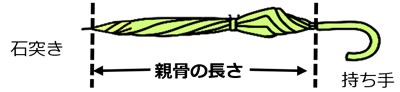 イラスト4