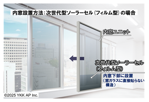 写真1