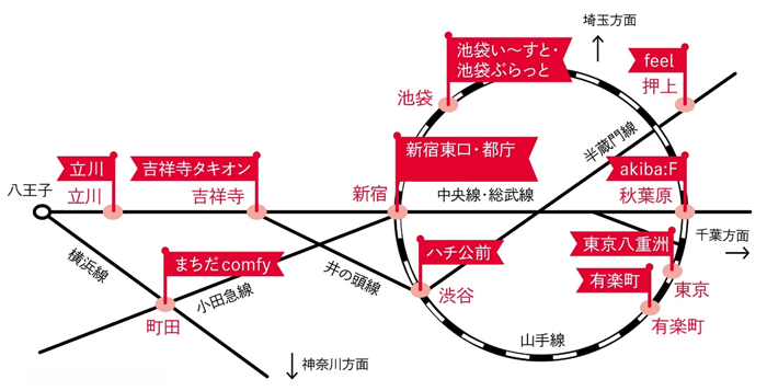 マップの画像