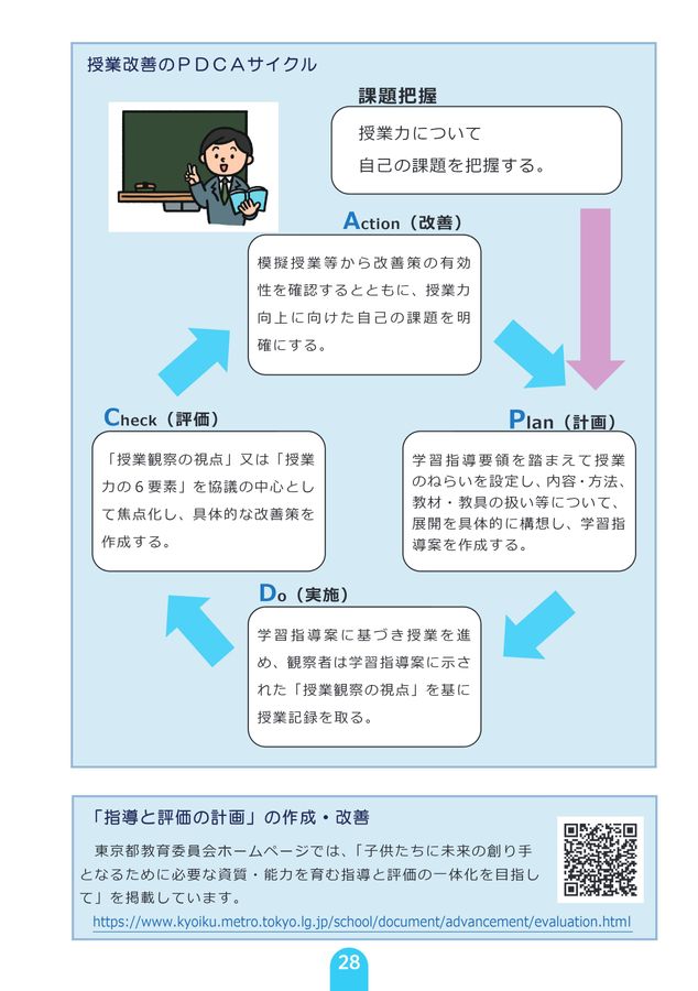 【中古】 教育実践の原理と展開 東京都の公立学校教員を志す皆さんへ 令和8年度 東京都教職課程学生