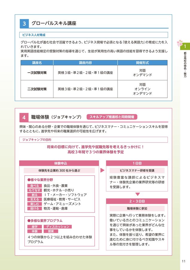 令和8年度 東京都立高等学校に入学を希望する皆さんへ