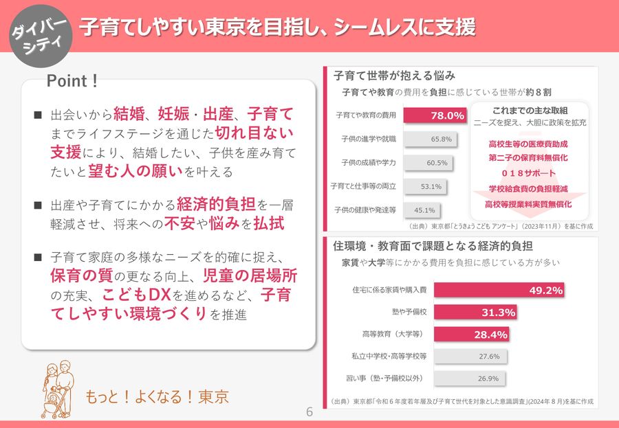 日本の政策課題 日本の政策課題 | 岩崎 正洋 |本 | 通販 | Amazon