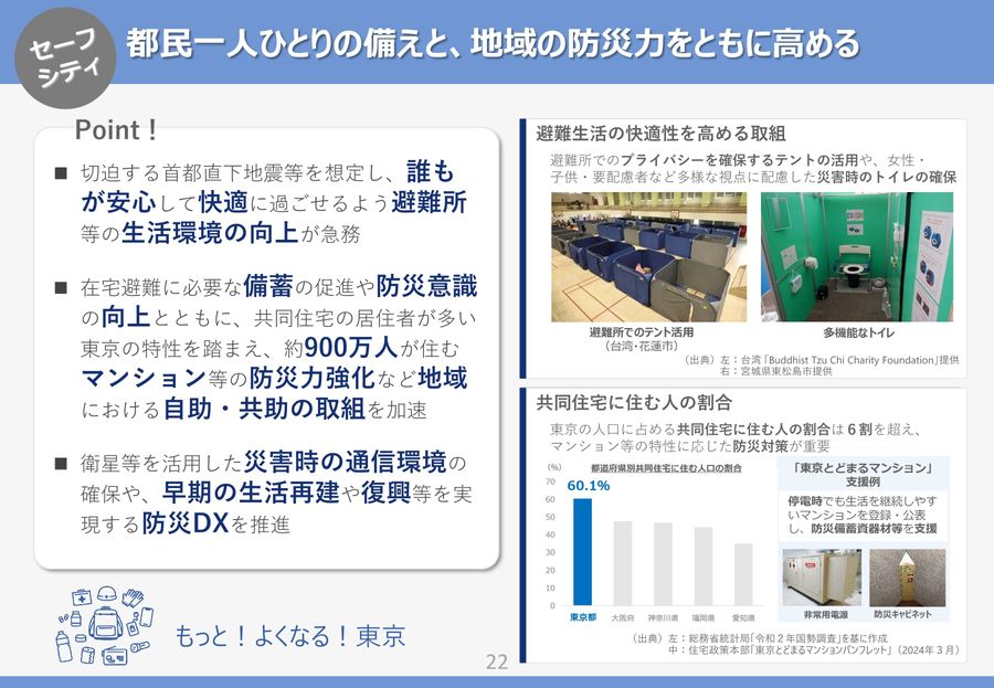 政策図解 | 近藤 哲朗, 沖山 誠, 鈴木 寛 |本 | 通販 | Amazon