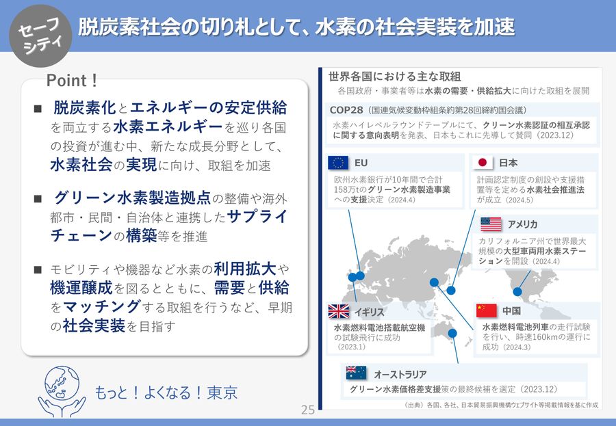 未来の東京」の実現に 向けた重点政策方針2024