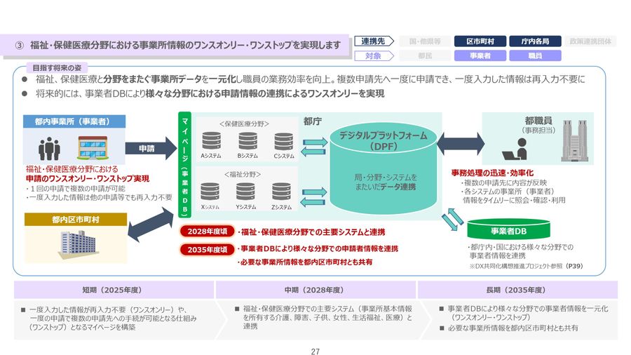 本日15時まで限定タイムセール❗3枚セット！人体神経系統図パネル 自律神経系統図 IPsec編 | FutureNet NXR,VXRシリーズ | FutureNet製品活用