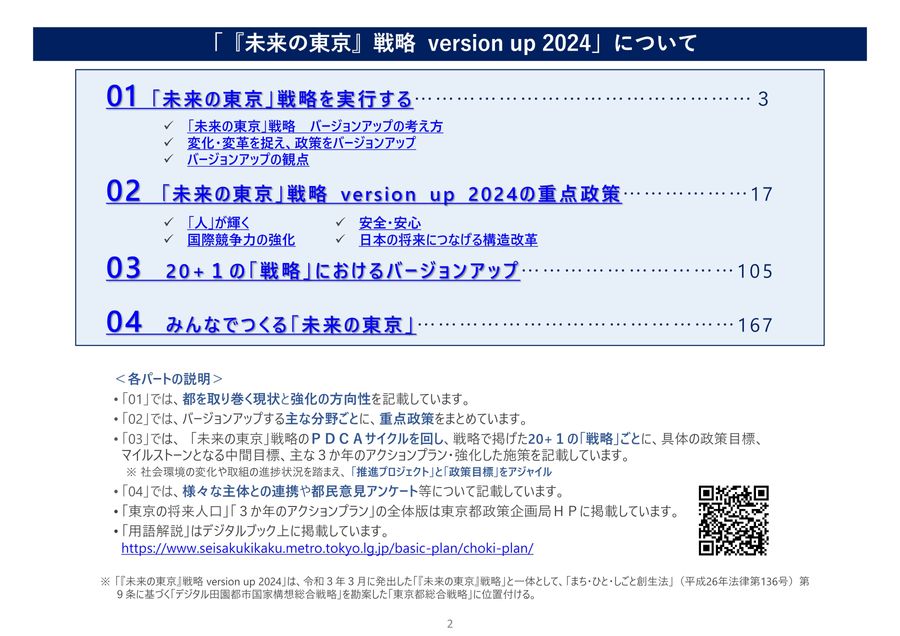 未来の東京」戦略 version up 2024