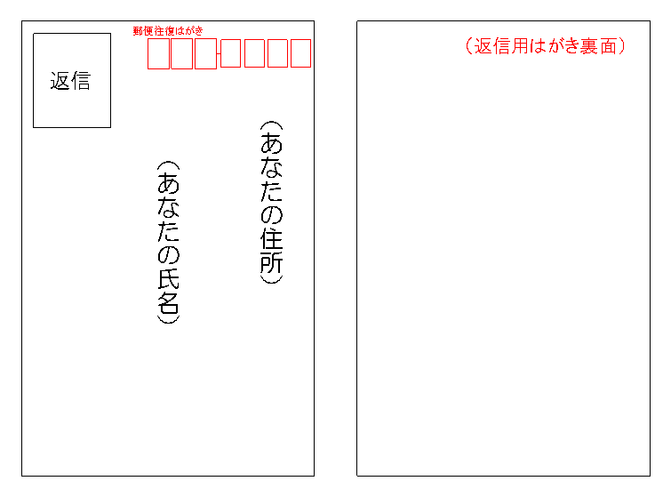 返信はがき記入例
