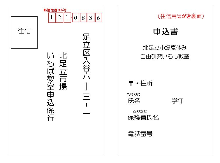 往信はがき記入例