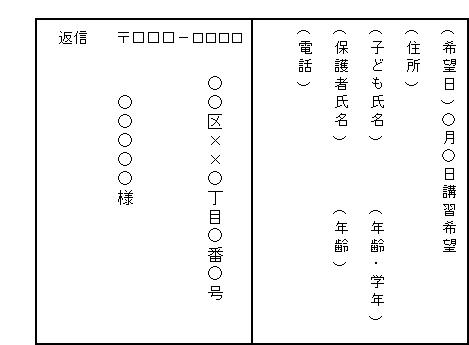 往復はがき記入例