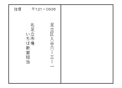 往復はがき記入例