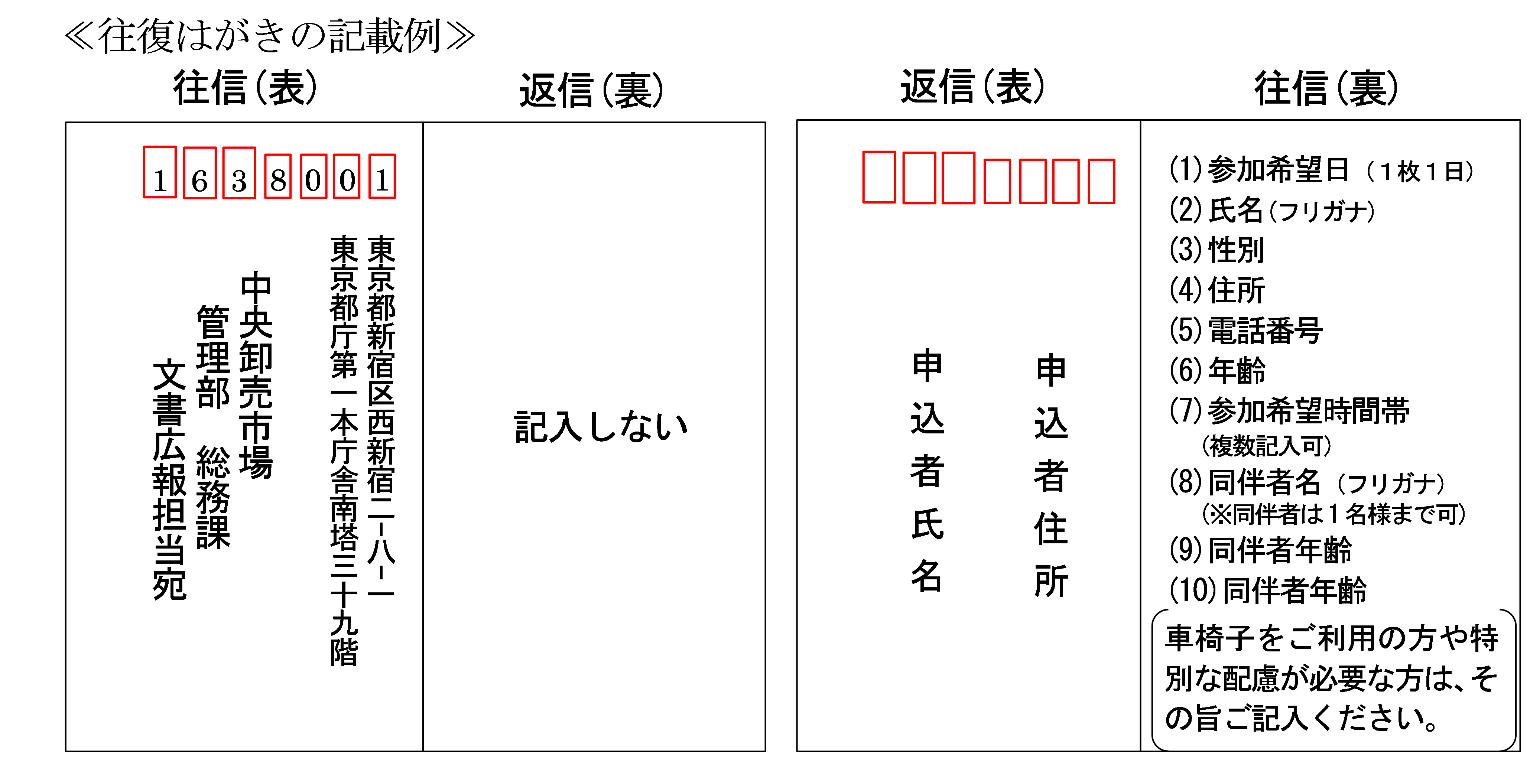 往復はがき記入例