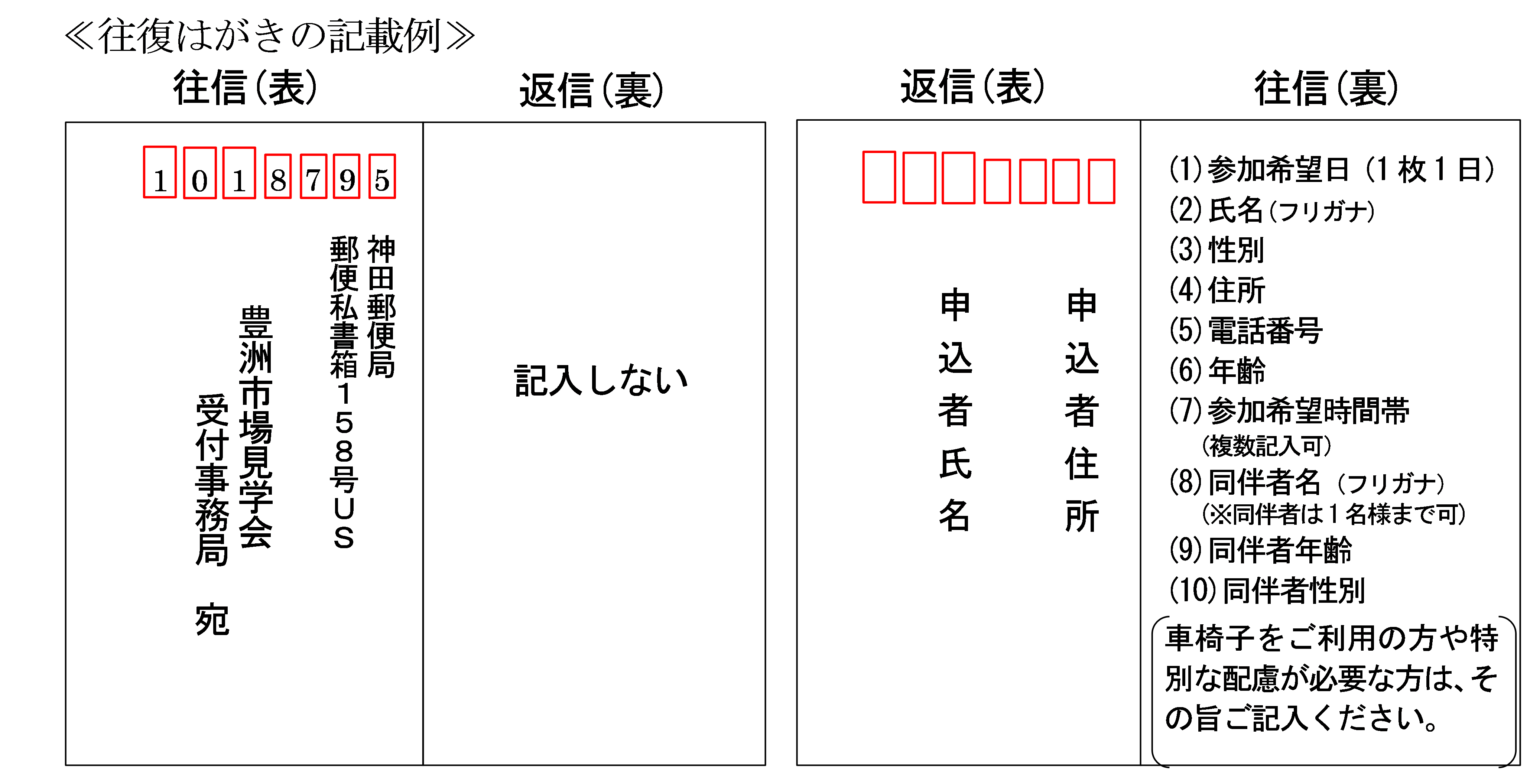 往復はがき記入例