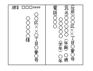 往復はがき記入例