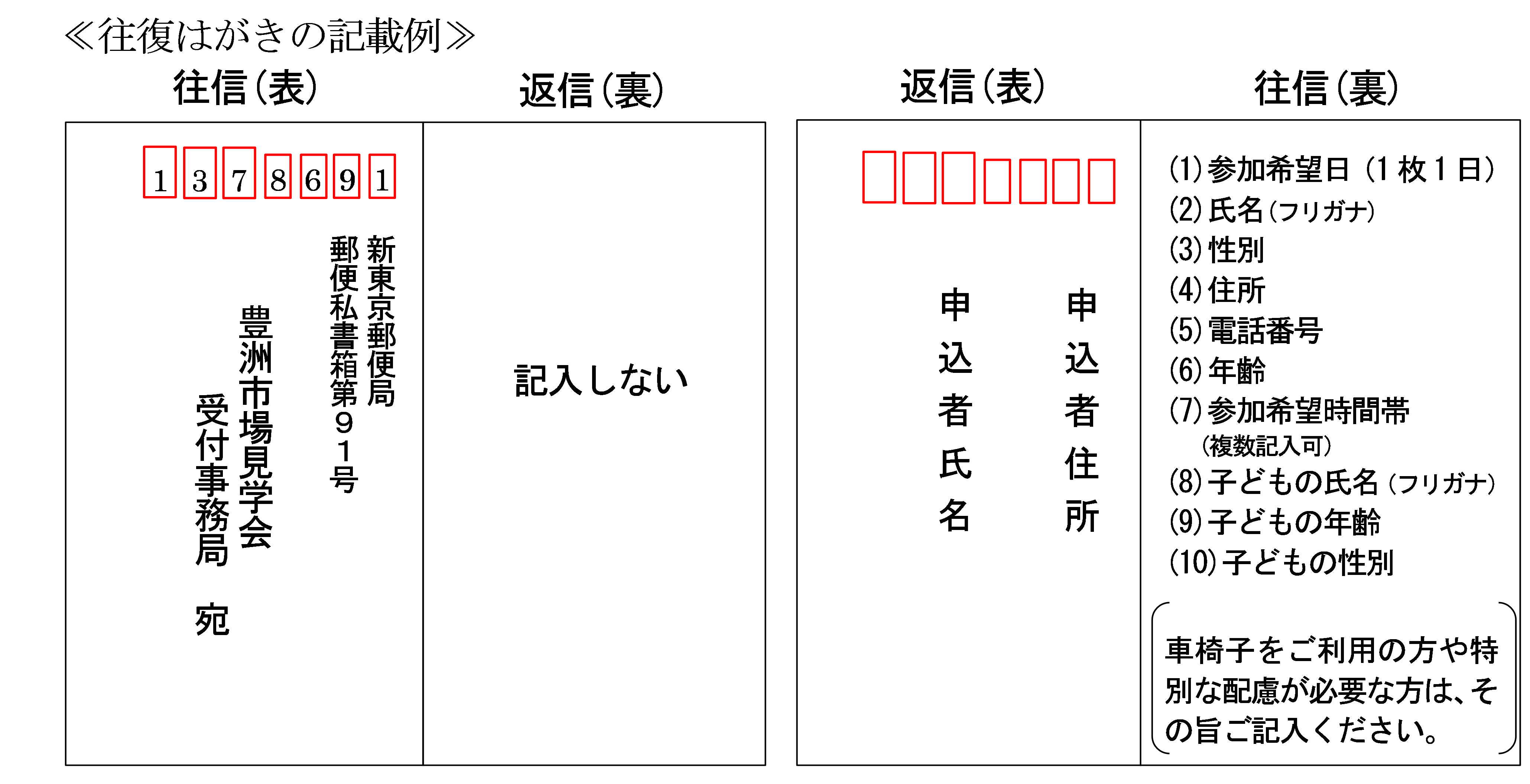 往復はがき記入例