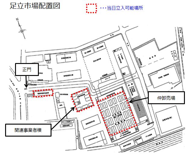 足立市場配置図