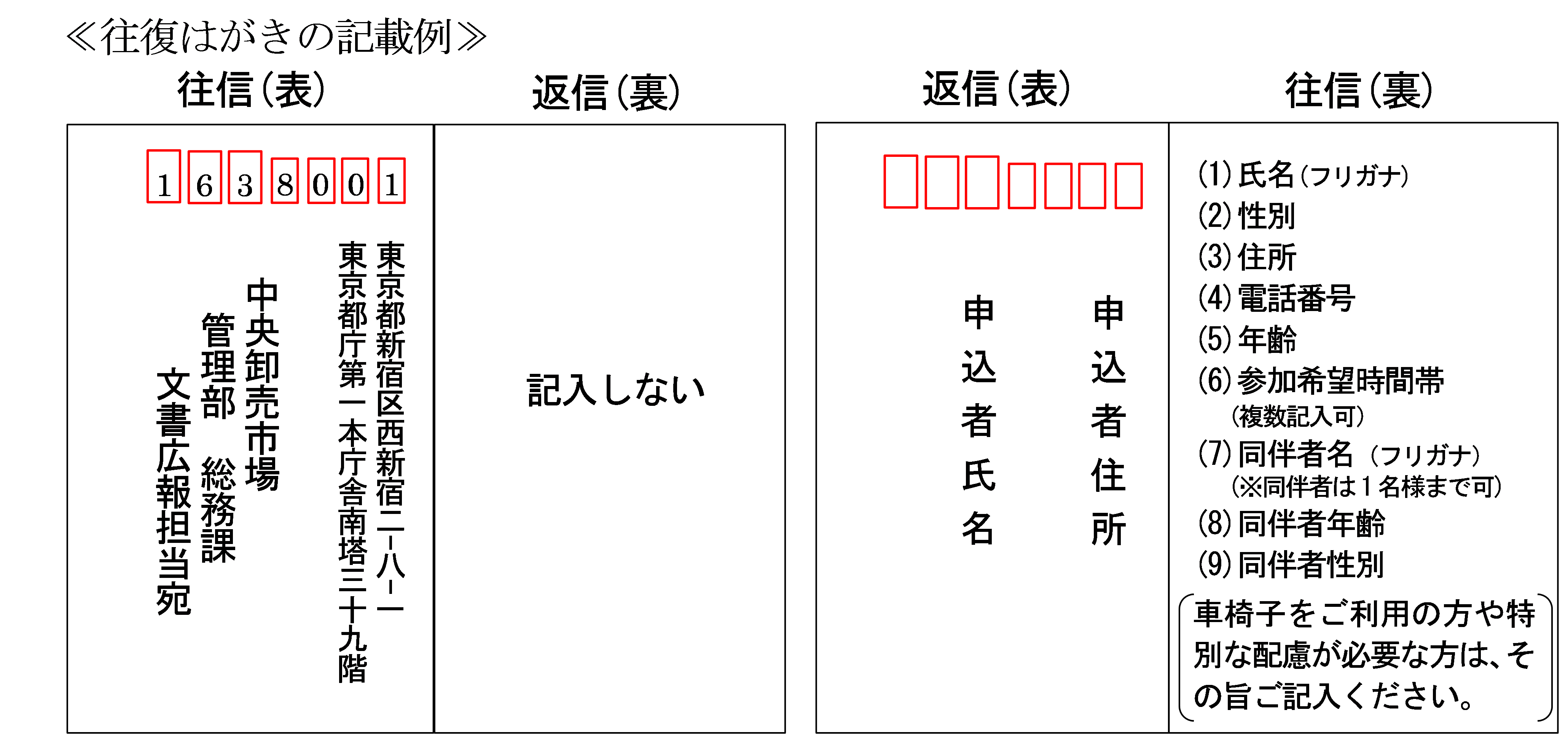 往復はがき記入例