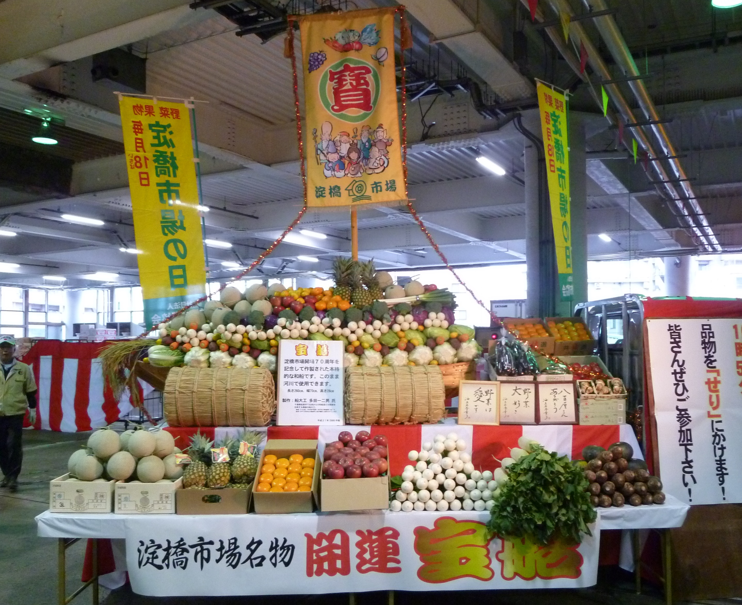 淀橋市場