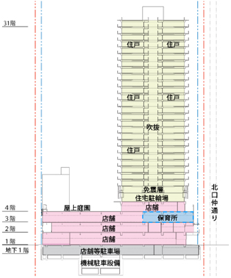 断面イメージの画像