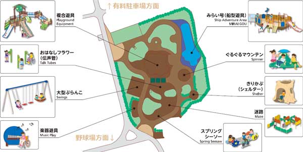 みんなのひろばの概要図