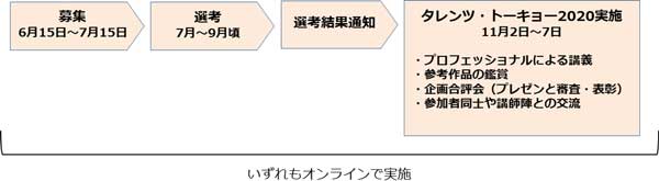 スケジュールの画像