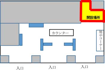 開設場所の地図