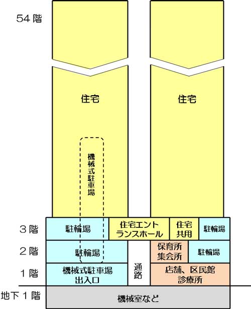 断面イメージの画像