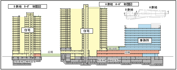 計画概要イメージ4