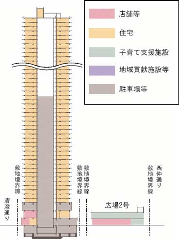 断面イメージの画像