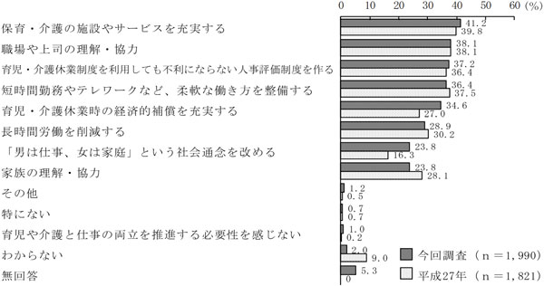 グラフの画像5