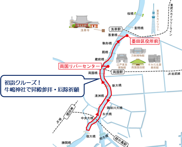 乗船コースの画像