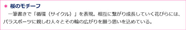 桜のモチーフの説明