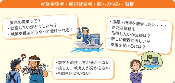 イメージ画像